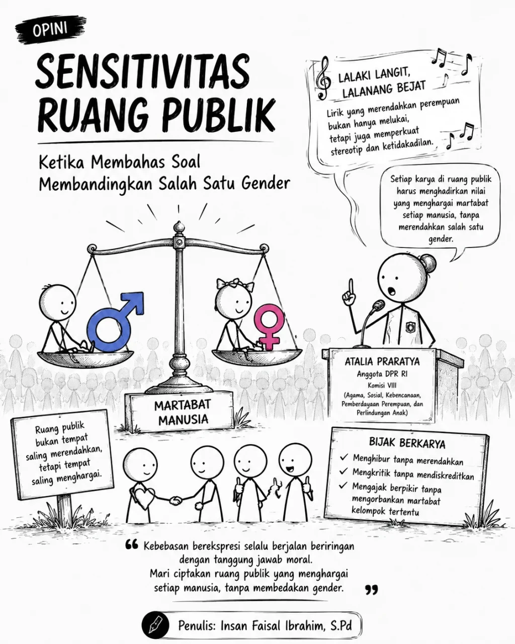 Sensitivitas Ruang Publik dalam Membahas Gender: Ketika Karya Seni Dituntut Memiliki Tanggung Jawab Sosial